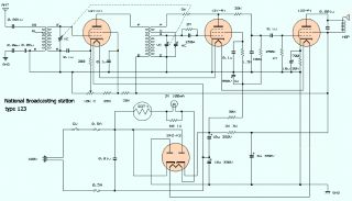 National-Broadcasting Station 123_123-1943.Radio.2 preview